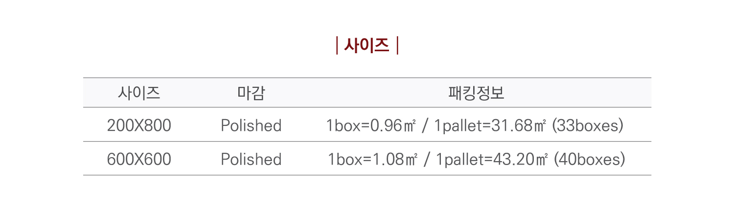 사이즈